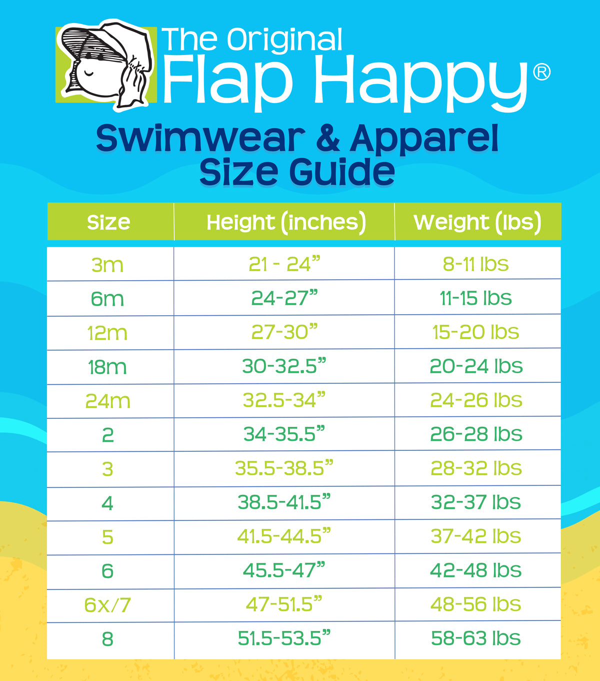 Find your Size
